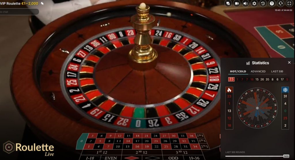 VIP Roulette hot&cold numbers