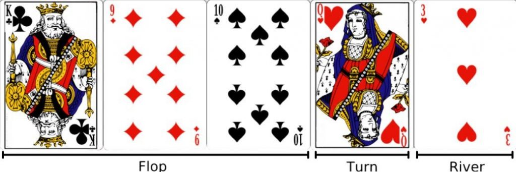 Poker hands flop, turn, river